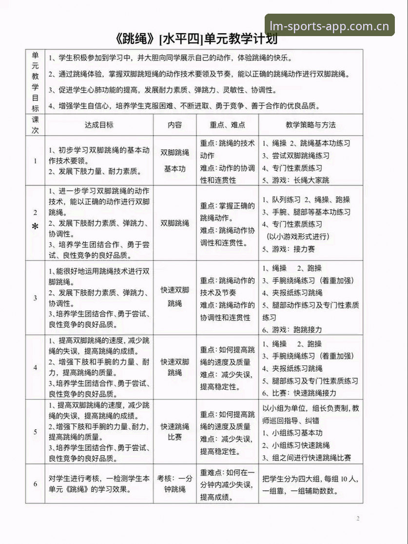 LM体育平台操作实用指南：2024新版体验与多方案对比分析
