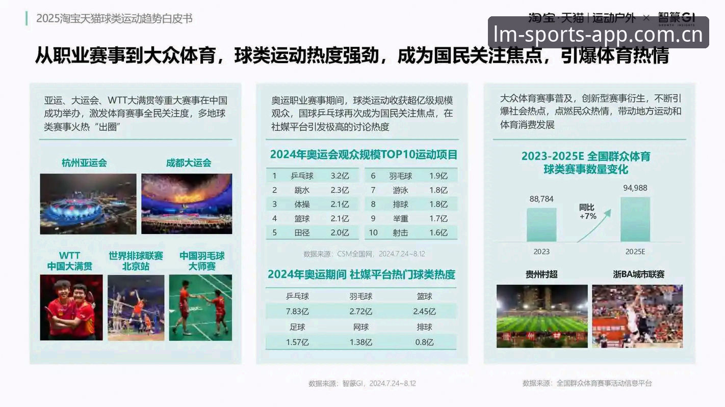 LM体育APP测评教程：2024新版体育赛事直播平台的深度解析与趋势洞察